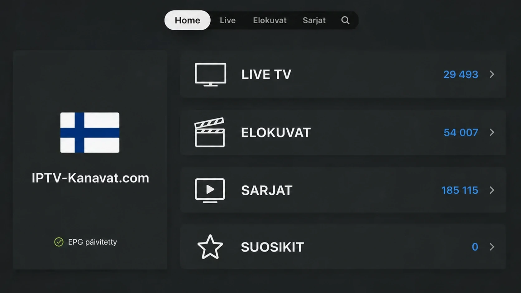 Perfect IPTV vaihe 4: kategoriat, yli 20 000 kohteen esimerkkiluvut ja päivitetty EPG